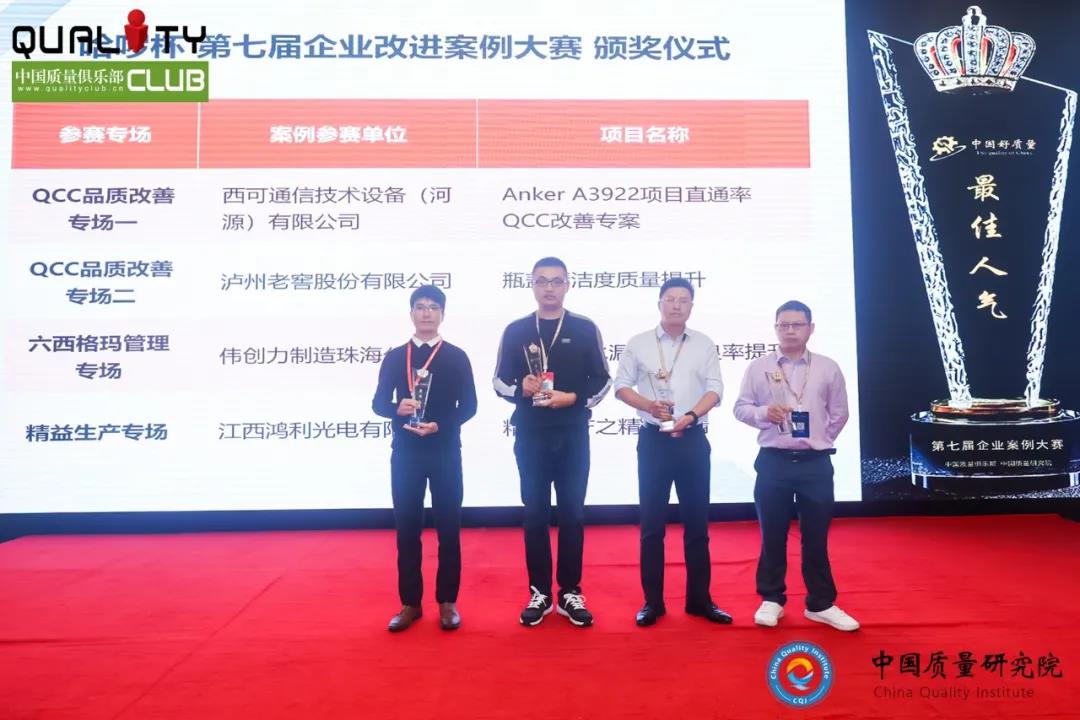 卓越品質(zhì)，全面提升丨江西鴻利參加全國質(zhì)量競賽斬獲多項榮譽